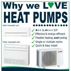 Why air cool engineering NI loves energy efficient heat pumps